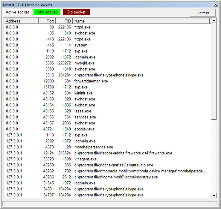 Tela NetStat do XAMPP.